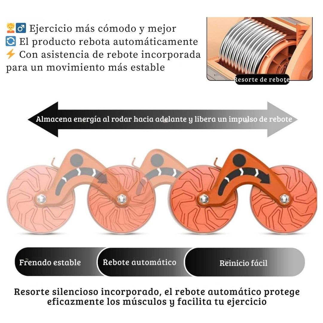 Rueda Abdominal con Rebote Automático