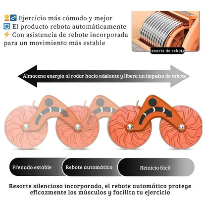 Rueda Abdominal con Rebote Automático